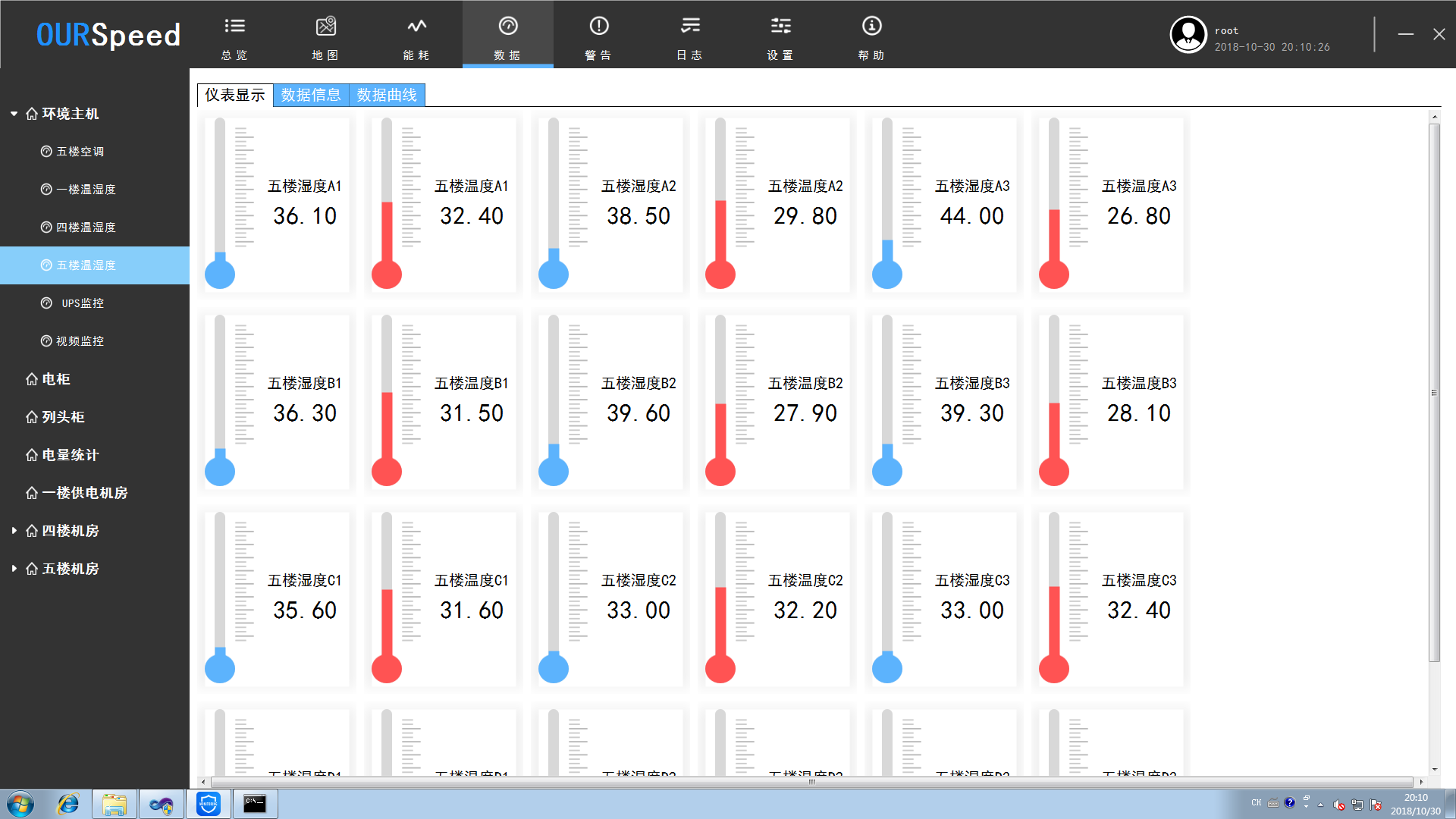 磁吸式溫濕度傳感器，機(jī)房溫濕度傳感器