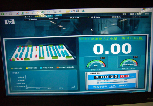 機房動力環(huán)境監(jiān)控系統,機房動力環(huán)境監(jiān)控