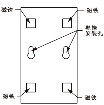 SPD-HT485_D機(jī)架溫濕度傳感器，機(jī)架溫濕度傳感器
