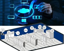 <font color='red'><font color='red'>動(dòng)環(huán)</font><font color='red'>檢測系統(tǒng)</font></font>