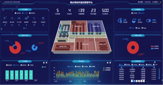 普洱<font color='red'>檔案</font>館<font color='red'>檔案</font>庫房