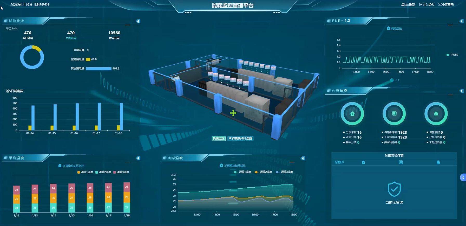 <font color='red'>斯<font color='red'>必得</font></font>動環設備生產廠家